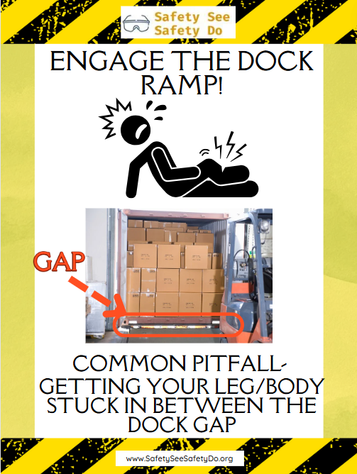 Safety Poster Monthly Subscription