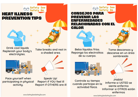 Heat Illness Prevention Poster (English + Spanish Combo)